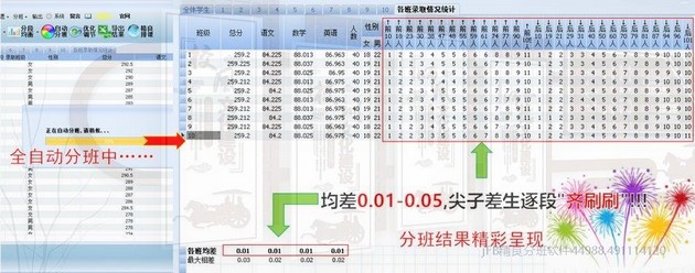 摇号分班常规均衡分班指标