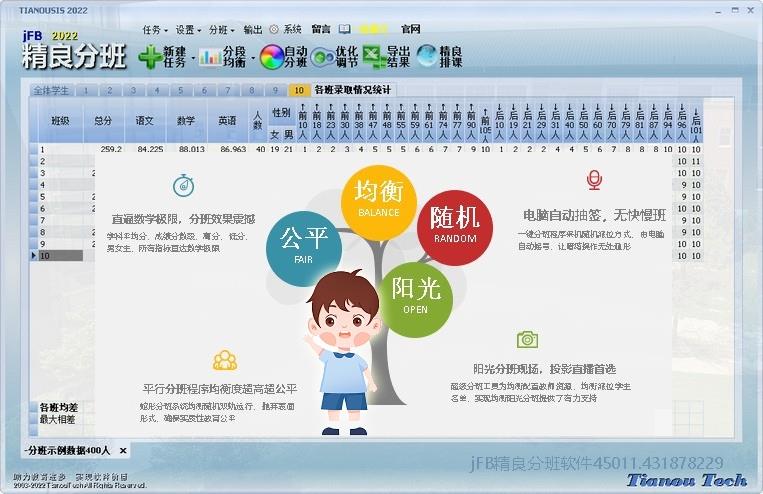 初中为什么要分班,是按照班级期末成绩表吗?