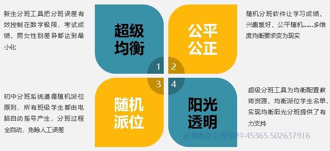 怎么实现“阳光分班”,自动摇号软件在线免费分班?