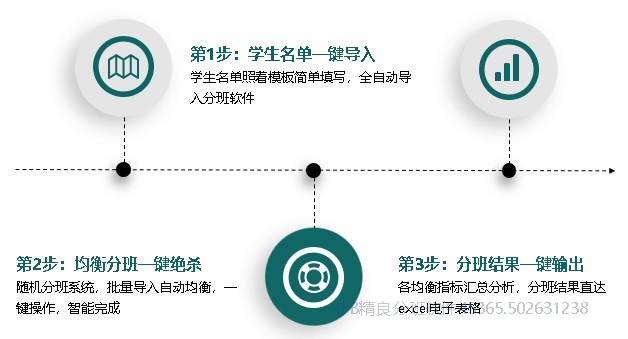 一分钟带你了解学生摇号分班系统的使用